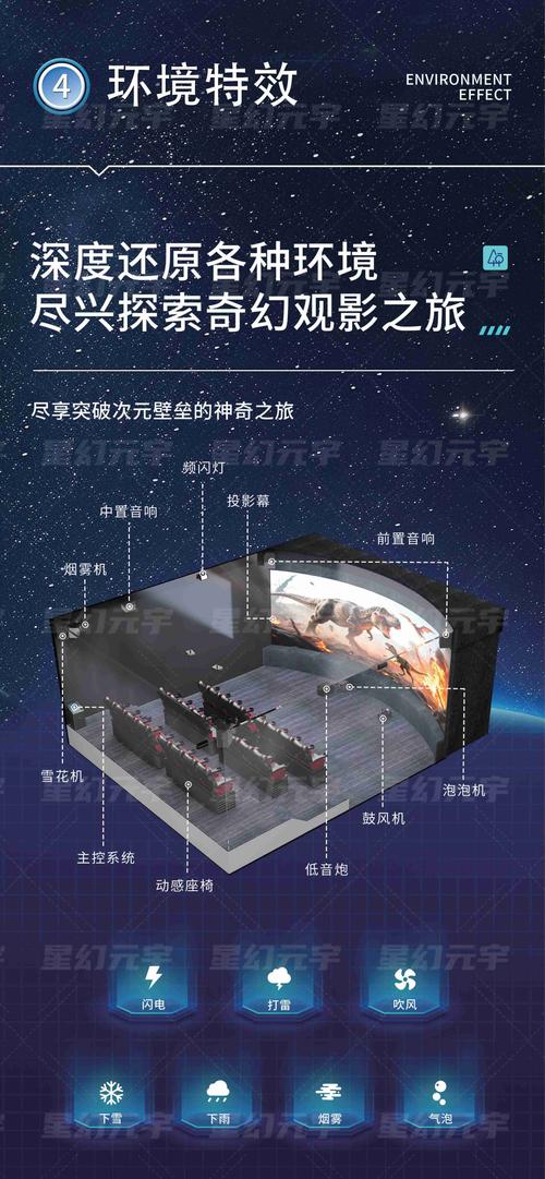 万达电影院线 | 2025最新影讯排片查询 | 全国IMAX厅推荐 | 在线优惠购票指南