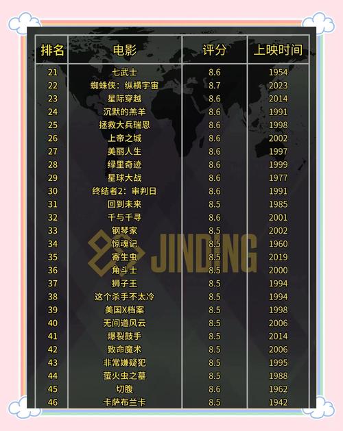 天山电影院的相关介绍