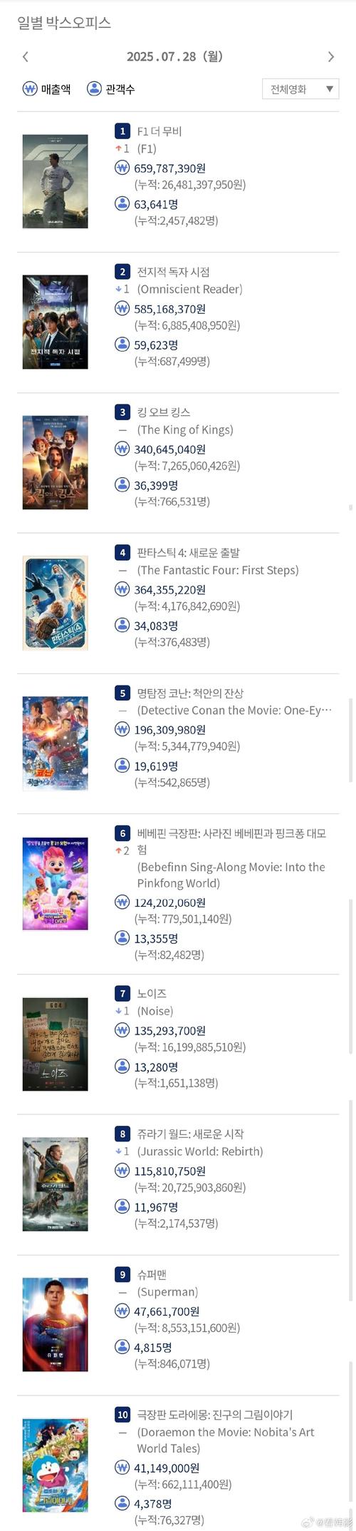 韩国演艺圈311事件深度解析：从311影院争议看韩国娱乐圈潜规则与行业乱象