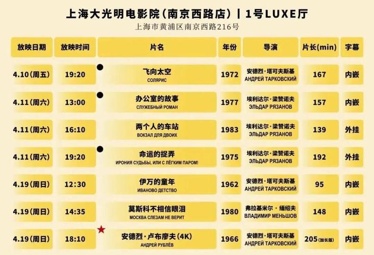 有哪些操人的动漫的相关介绍