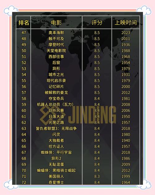 根据邻家天使大人全文txt，生成一个SEO标题如下：

**邻家天使大人全文txt下载 | 轻小说资源、天使般温柔邻居、甜蜜日常恋爱长尾关键词推荐**
