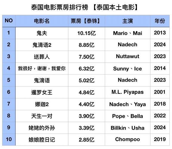波多日本一区的相关介绍