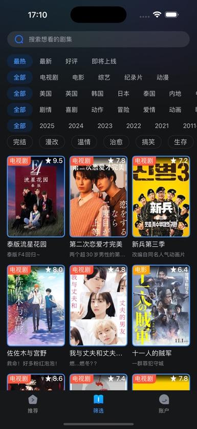 电影院排片表的相关介绍
