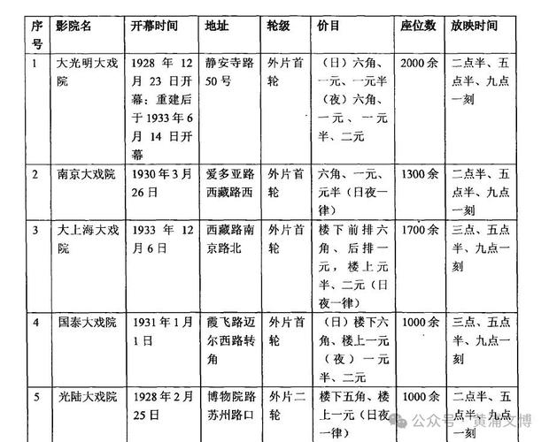 天狼影院香港在线观看 - 最新港片资源 高清播放 无广告弹窗