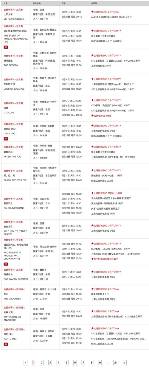 十二点半福利影院 - 最新福利电影在线观看、午夜福利视频免费、高清影院资源推荐