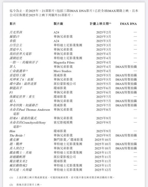 飘花手机电影院手机影：免费在线观影神器，畅享高清无广告手机电影