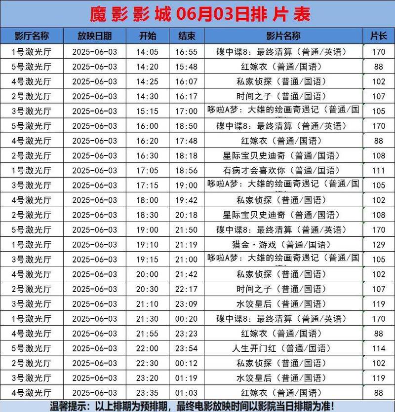 猪猪电影院在线观看 | 最新电影免费追剧 | 高清画质无广告